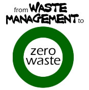 From Waste Management to Zero Waste workshops